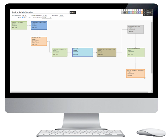 Crm com workflow